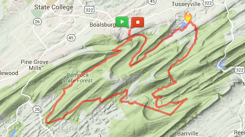 Course Map